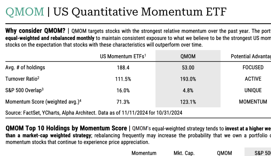 Factsheet QMOM